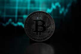 zisk bitcoin-etf-cena