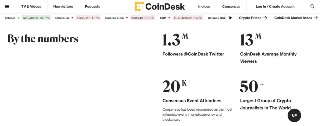 Genesis-CoinDesk-Numbers-Crypto